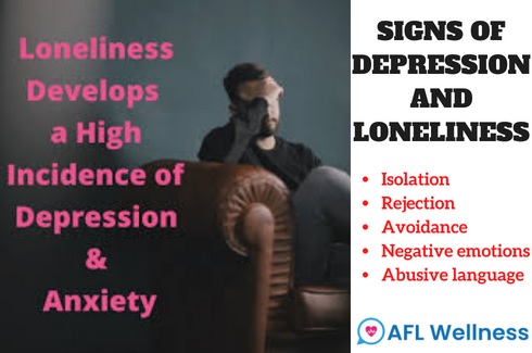 lonelliness and depression