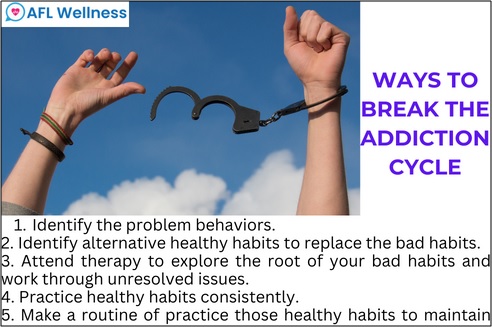 Nasha mukti kendra in delhi