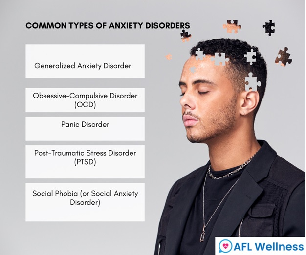 anxiety disorders